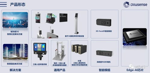 3D機(jī)器視覺(jué)與人工智能融合 驅(qū)動(dòng)工業(yè)智能化的核心技術(shù)咨詢